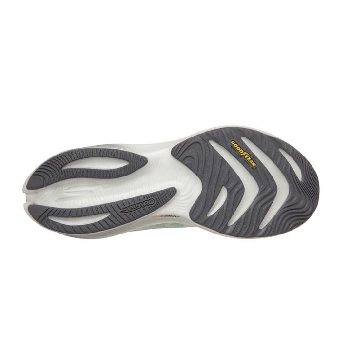 ZAPATILLAS SKECHERS AERO SPARK