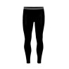 Mallas